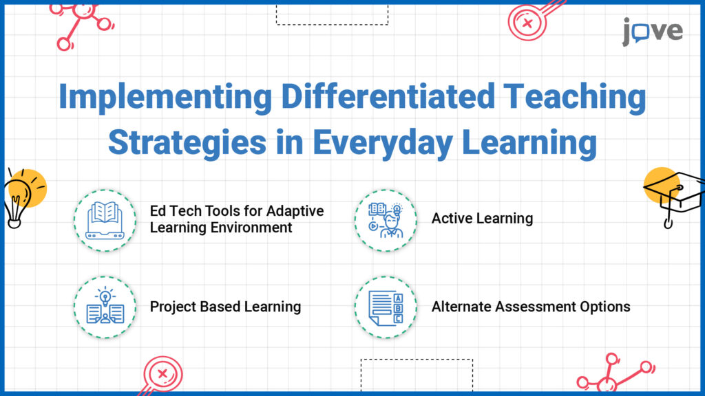 4 Ways to Implement Differentiated Teaching Strategies in Everyday Learning