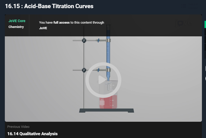 Acid-Base Reaction Chemistry Videos Jove