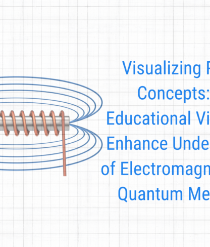 Educational videos for high school on electromagnetism and quantum mechanics