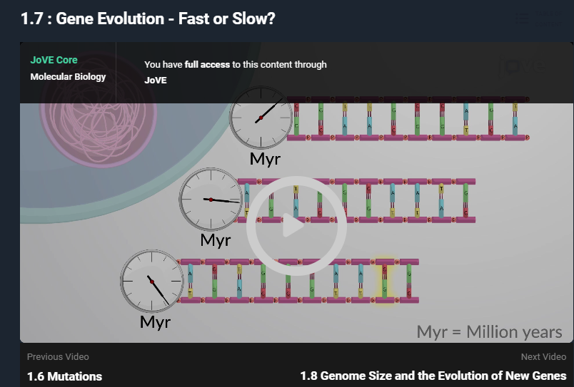 Gene Evolution - Fast or Slow_ Jove