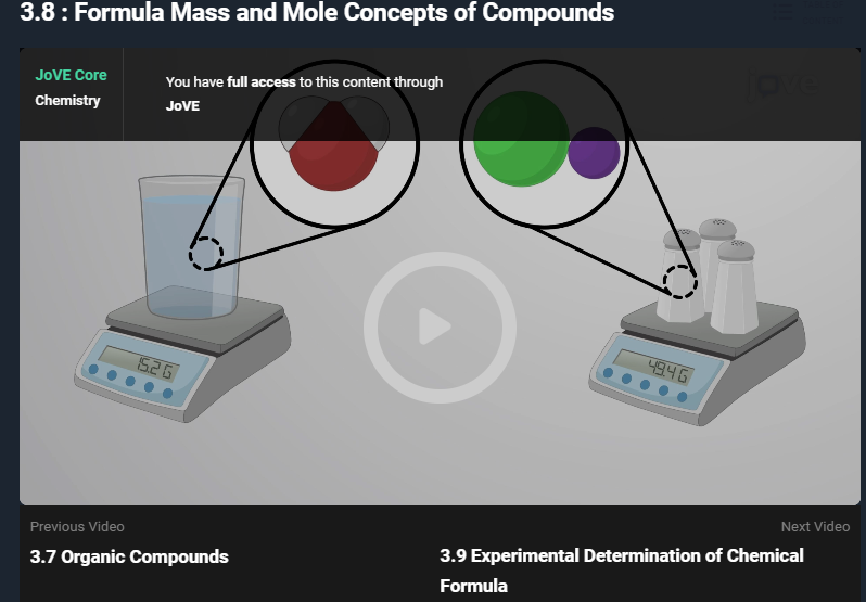 The Mole Concept Chemistry Videos Jove