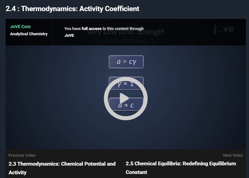 Thermodynamics Physics Videos Jove