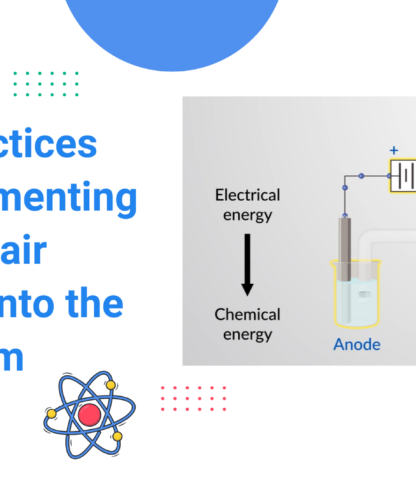 Best Practices for Implementing Science Fair Projects into the Curriculum