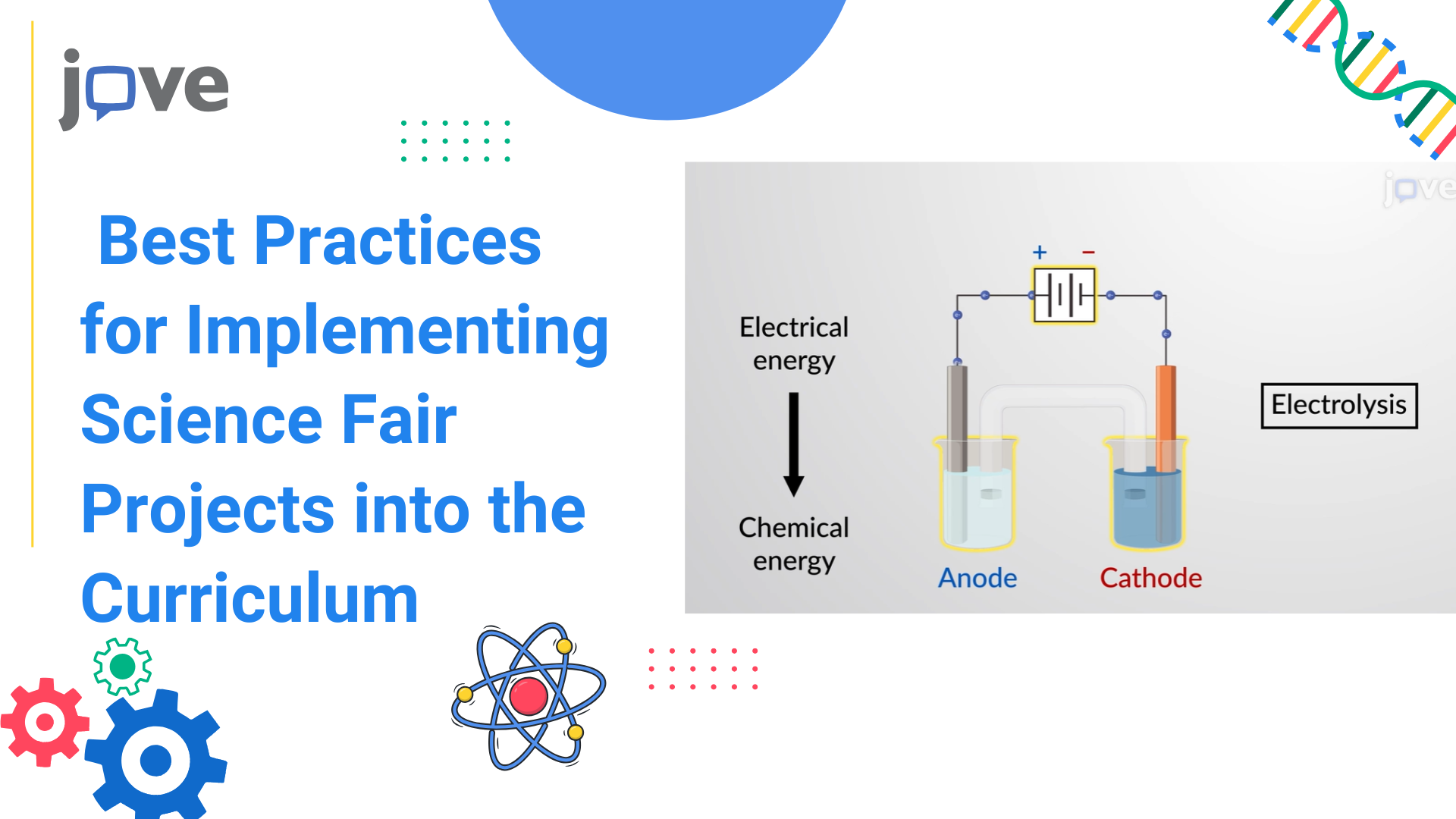 Best Practices for Implementing Science Fair Projects into the Curriculum