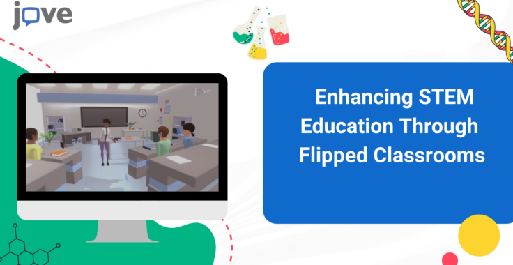 Enhancing STEM Education Through Flipped Classrooms