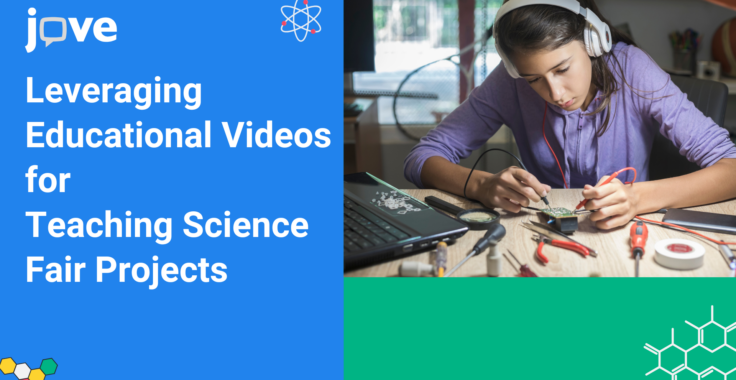 Leveraging Educational Videos for Teaching Science Fair Projects