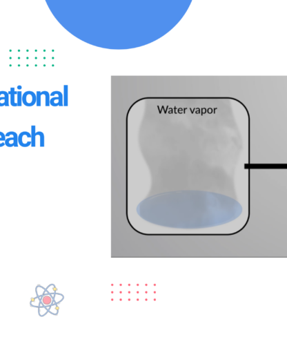 Using Educational Videos to Teach Advanced Chemistry Concepts