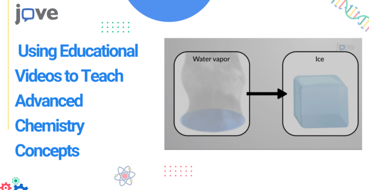 Using Educational Videos to Teach Advanced Chemistry Concepts