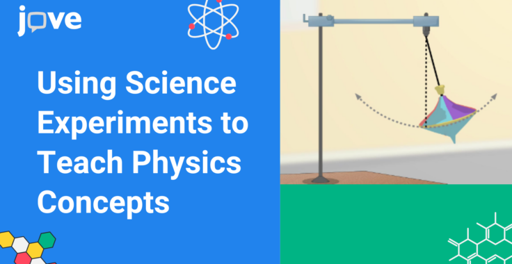 Using Science Experiments to Teach Physics Concepts