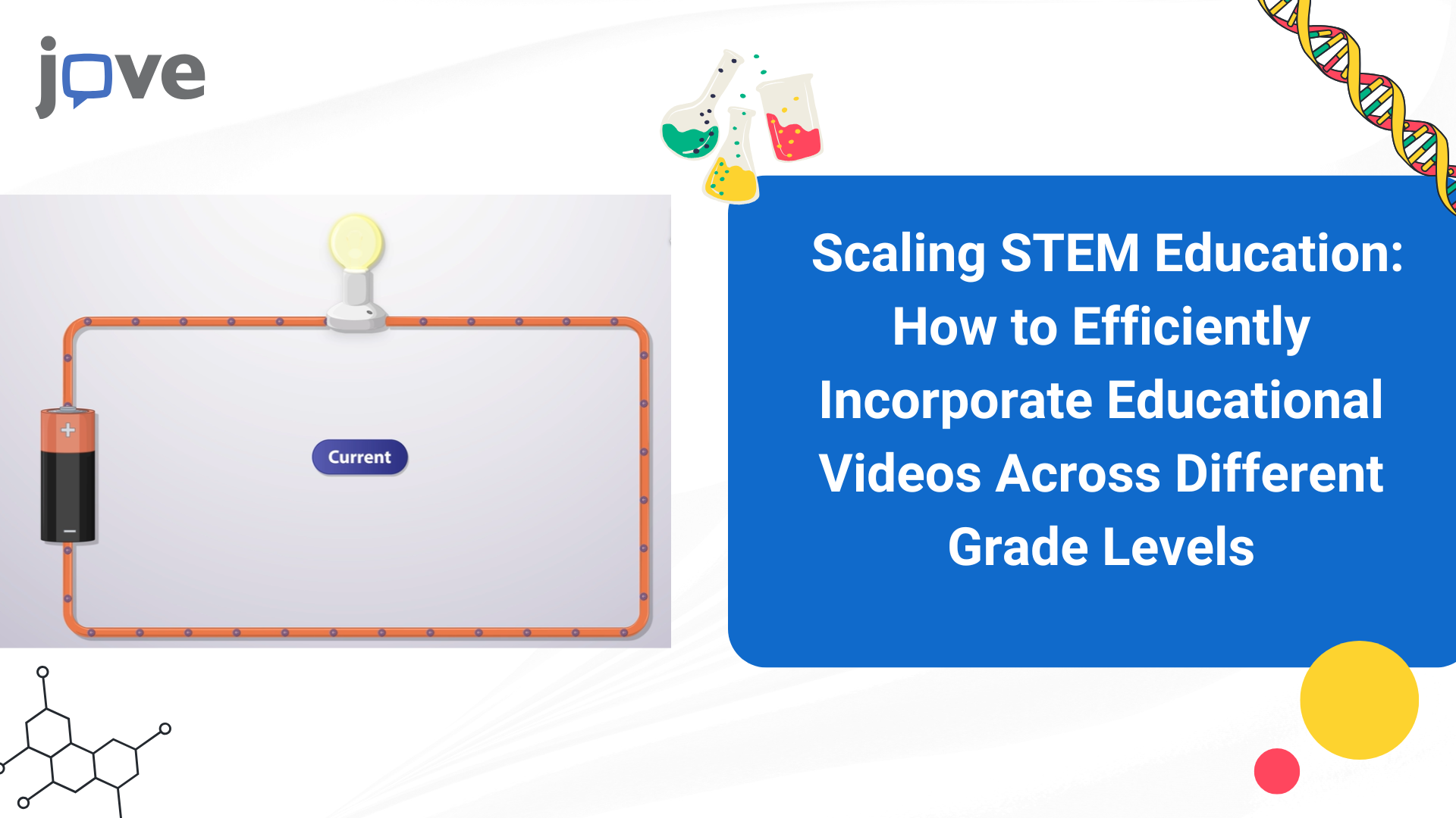 Scaling STEM Education: How to Efficiently Incorporate Educational Videos Across Different Grade Levels