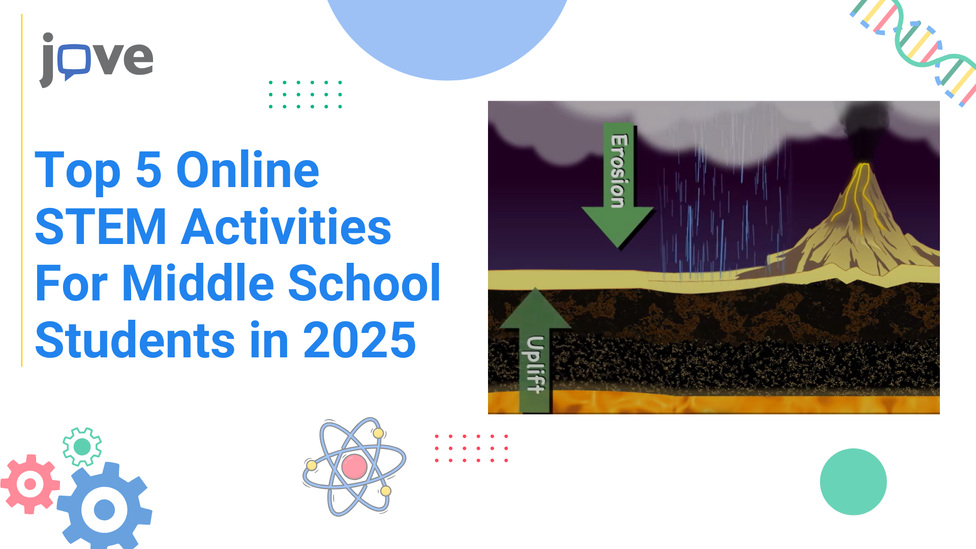 Top 5 Online STEM Activities for Middle School Students in 2025