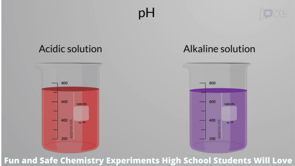 Fun and Safe Chemistry Experiments High School Students Will Love