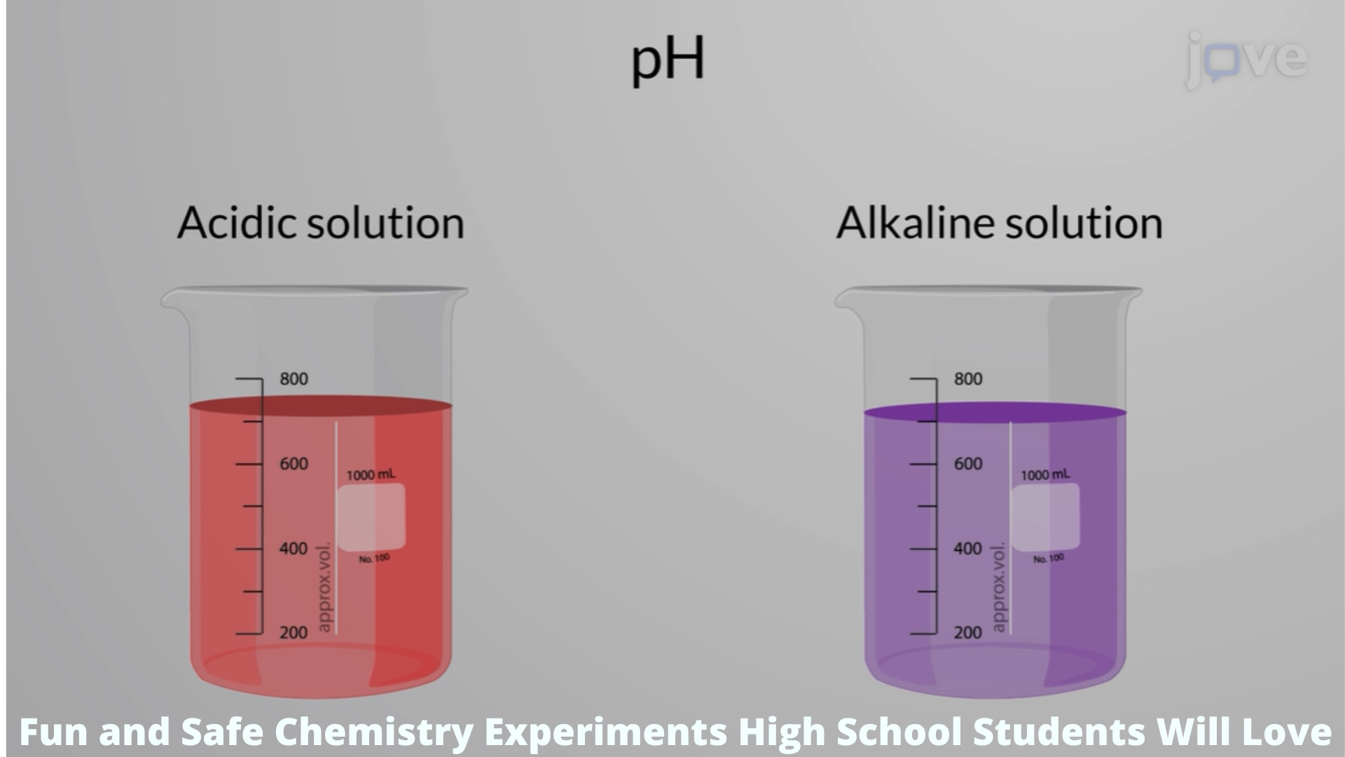 Fun and Safe Chemistry Experiments High School Students Will Love