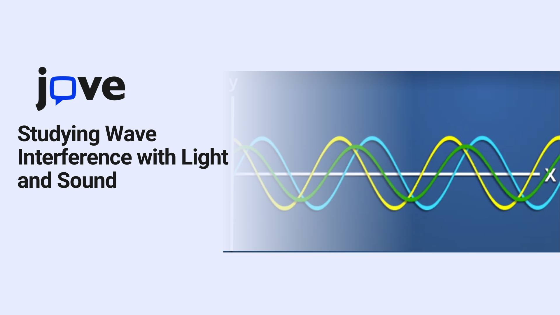 Studying Wave Interference with Light and Sound