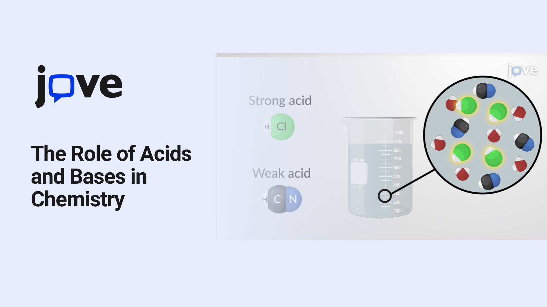 The Role of Acids and Bases in Chemistry: Hands-On Experiments for High Schoolers