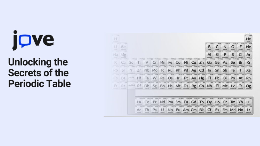 Unlocking the Secrets of the Periodic Table by Exploring Mendeleev’s Predictions