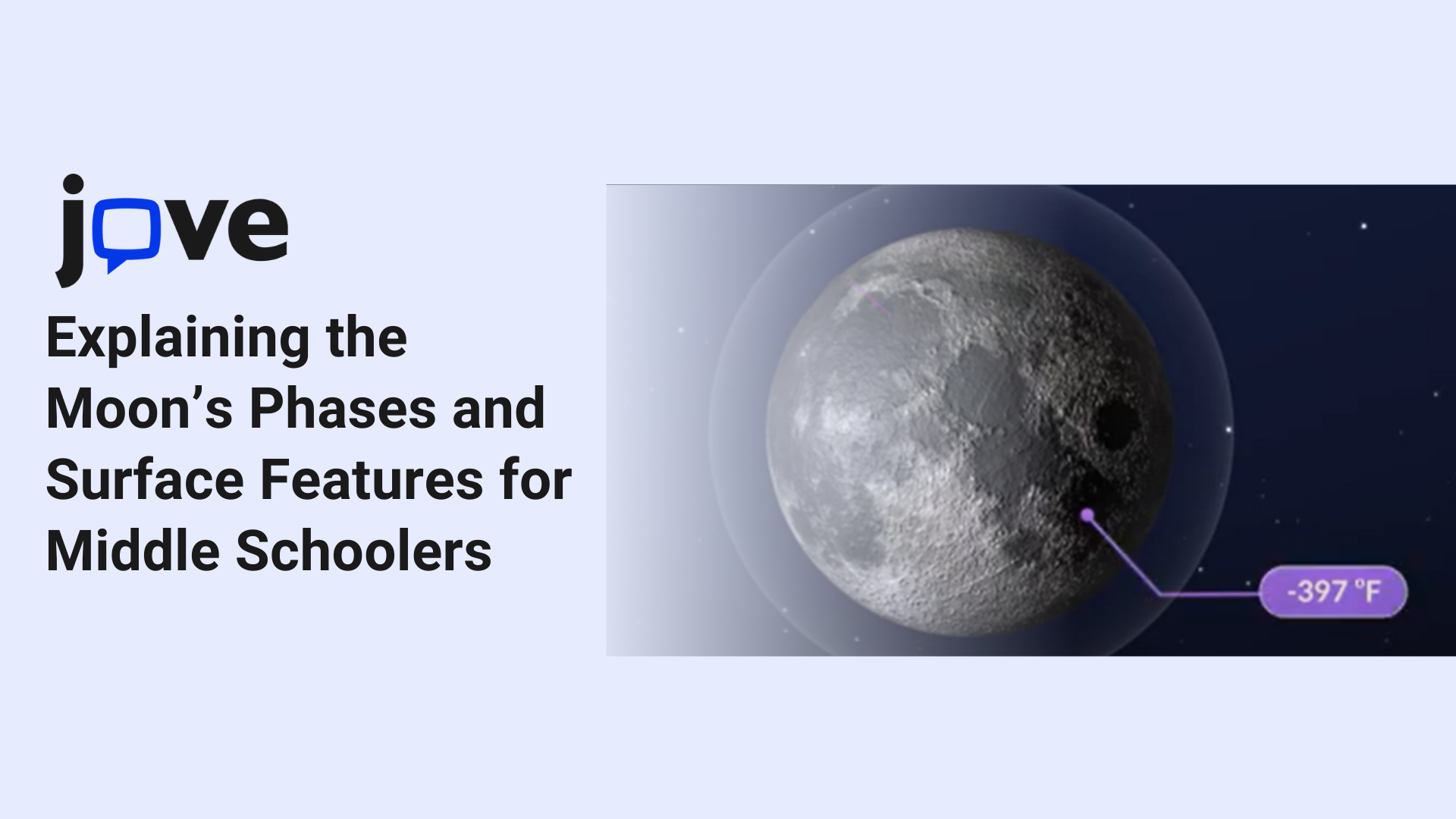 Explaining the Moon’s Phases and Surface Features for Middle Schoolers