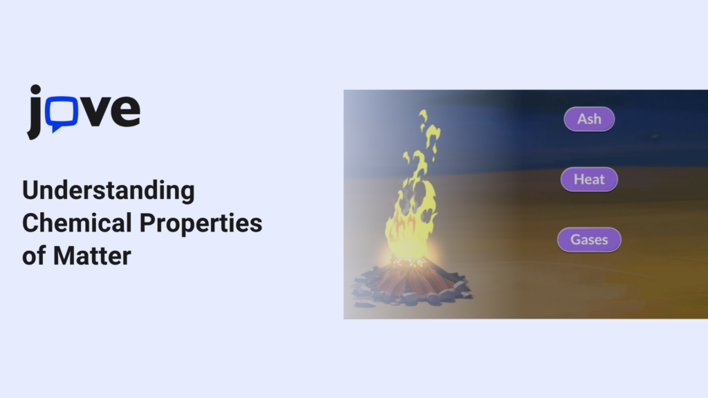 Exploring Chemical Properties of Matter Through Hands-On Science and Video Learning