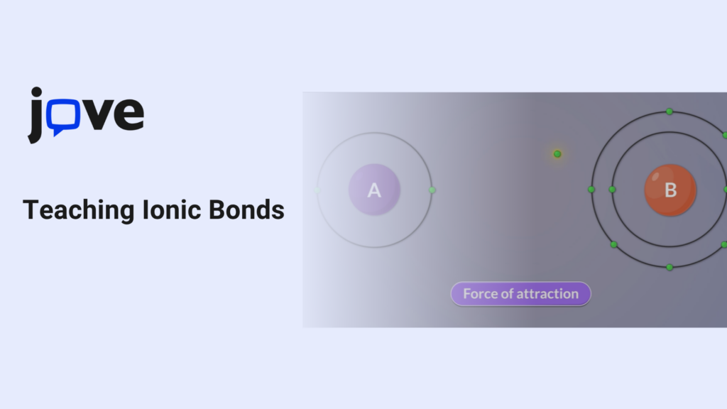 Visual Tools & Activities for Teaching Ionic Bonds