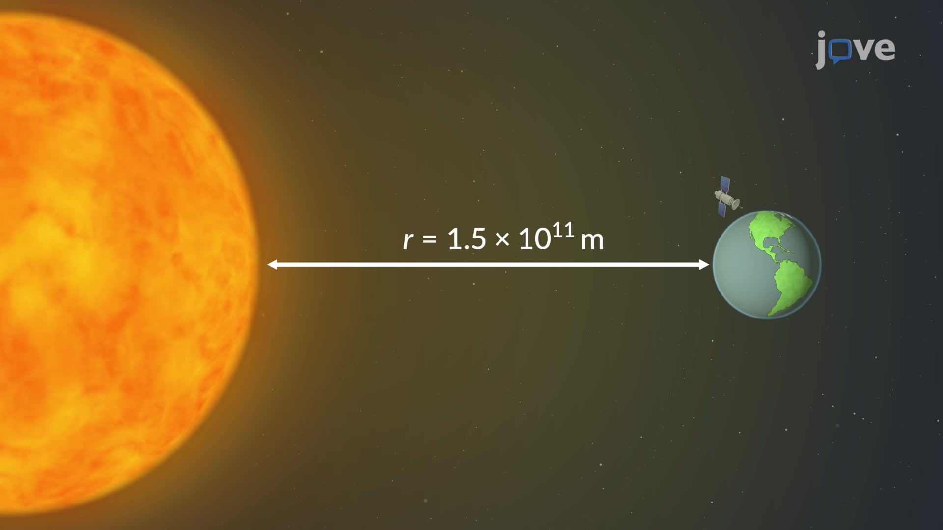 Concept Videos - JoVE for K12 STEM Concept Videos: Engaging Science ...